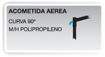 acometida aerea