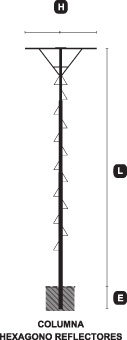 columna reflectores