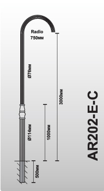 ar202-e-c