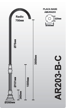 ar203-b-c