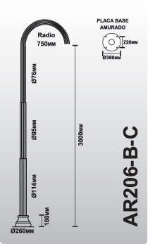 ar206-b-c