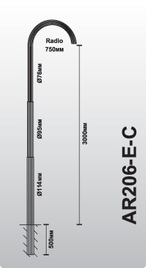ar206-e-c