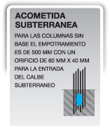 acometida subterranea