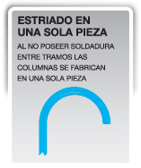estriado en una pieza