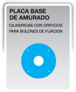 placa base