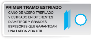 tramo estriado