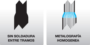 sin soldadura